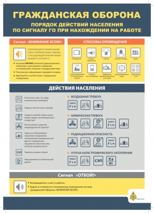 Памятки действий населения по сигналу гражданской обороны на работе и дома